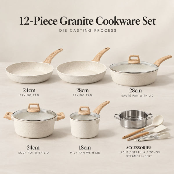Mikage cookware set contents with the size of each piece