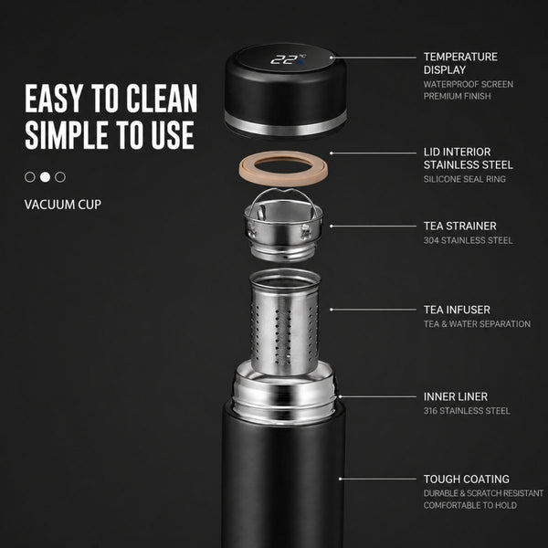 Riku Tea travel set with temperature display thermos & Infuser mug – Matte Black